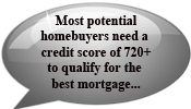 Home Buyers Thought